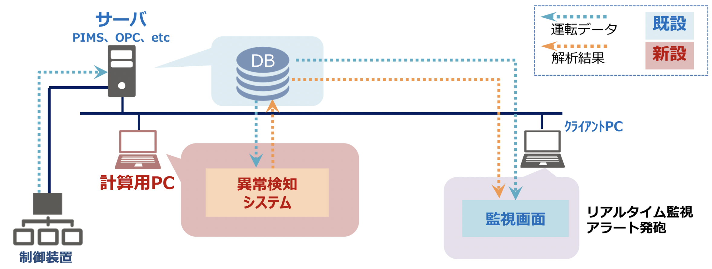 スクリーンショット 2024-04-17 8.17.09.png